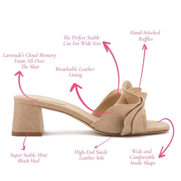 Larroude Brigitte Ruffle Mule Block Heel Raffia - Picture 4 of 11